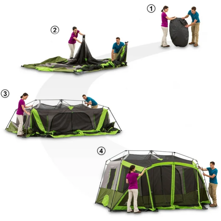 Diagram of instant set up of a pop up tent